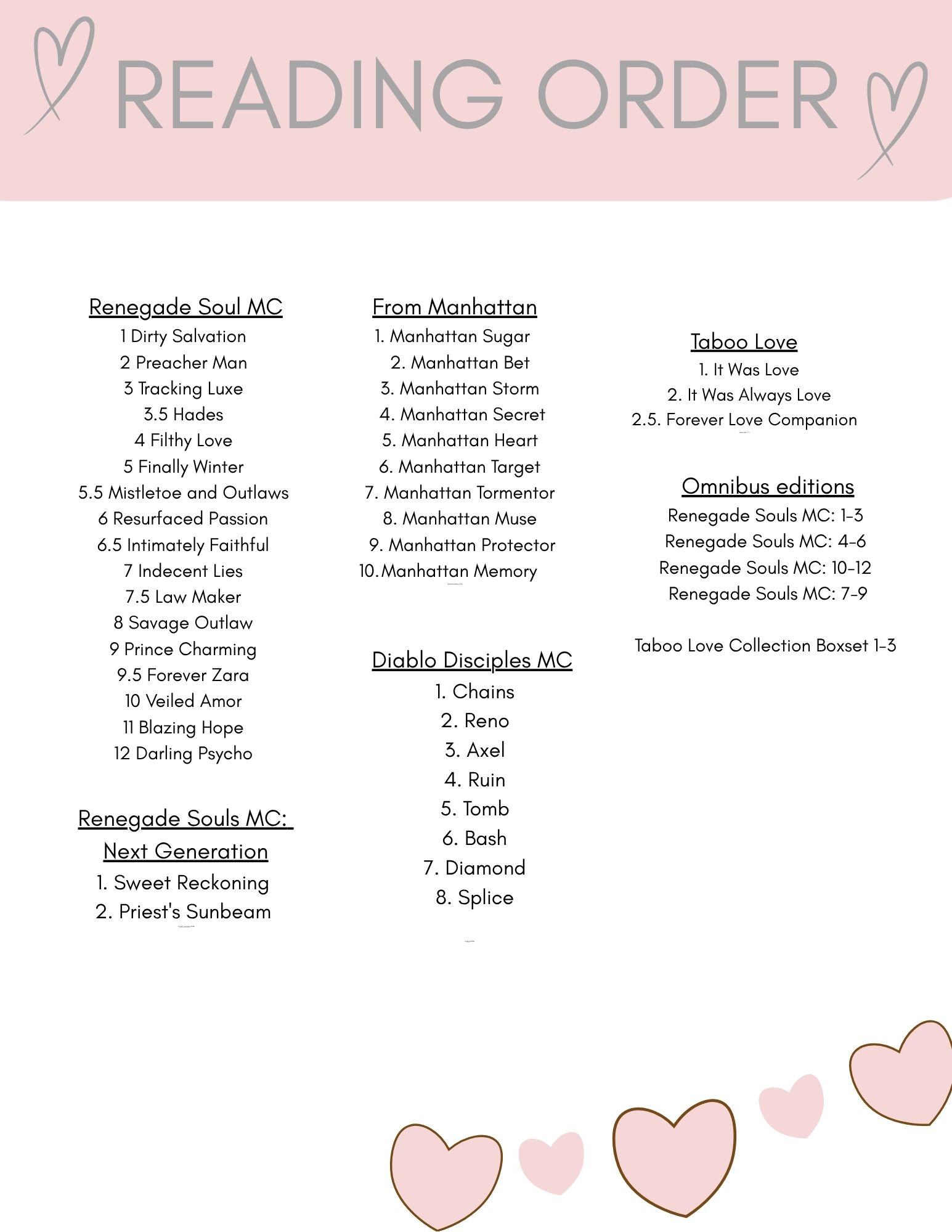 Reading Learning Reading Order Reading Order – ♡Where the Happily Ever After Lives♡